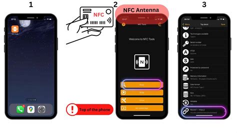 how to encode nfc tags|nfc tags explained.